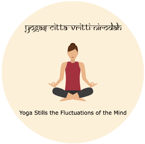 A Dash of Yoga - Yoga stills the mind